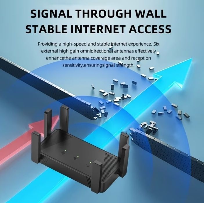 Роутер,Маршрутизатор Wi-Fi 6