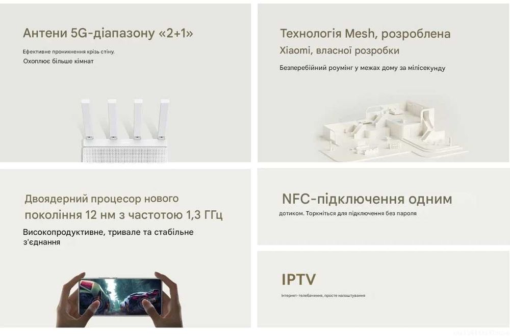 Гігабітний роутер Xiaomi AX3000T-Wi-Fi 6,Mesh,пробивання стін,ігровий