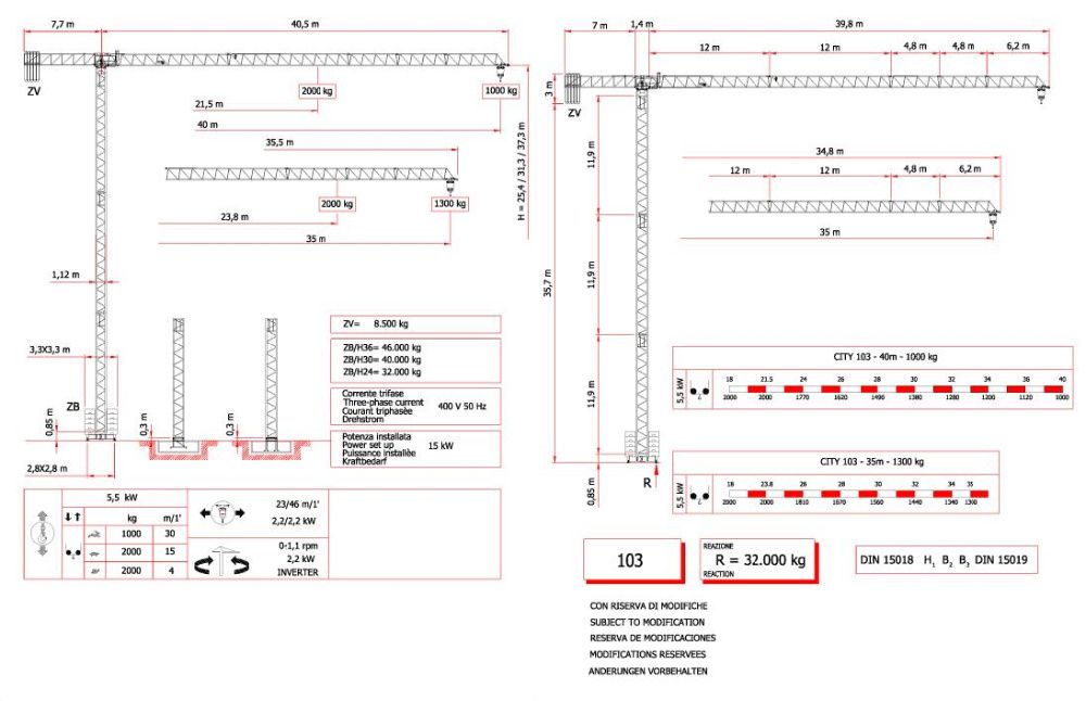Кран баштовий Benazzato