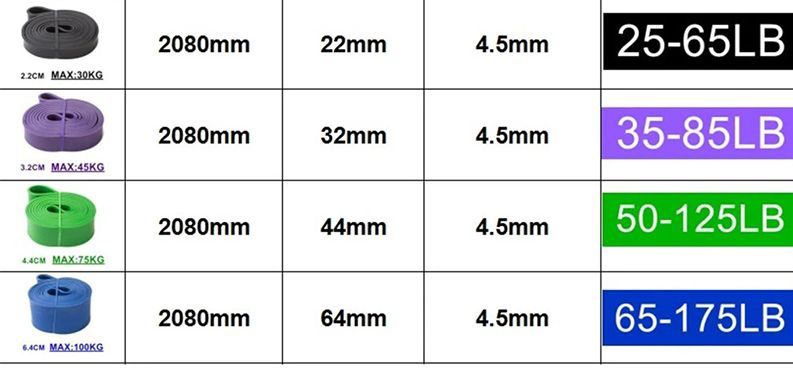 Спортивная резина (эспандер ) фитнес