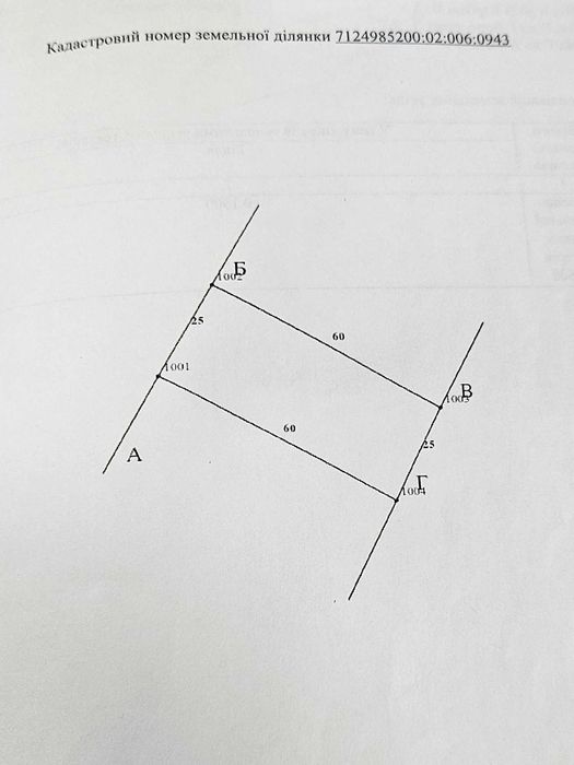 Продаж ділянки 15 соток землі! с.Руська Поляна