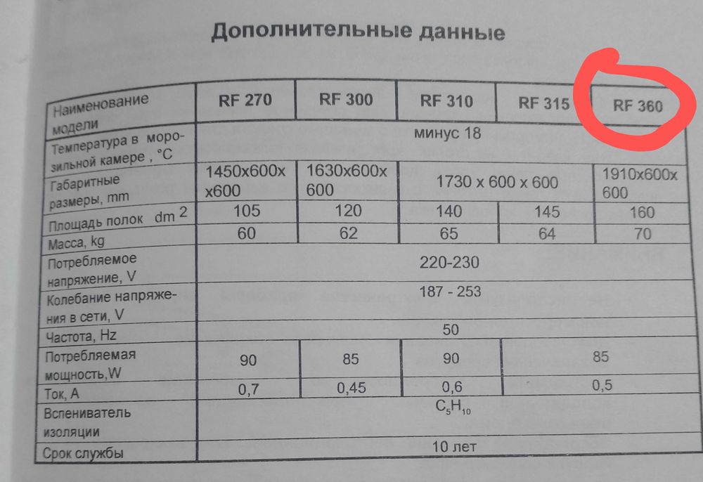 Холодильник Snaige RF 360 1501a