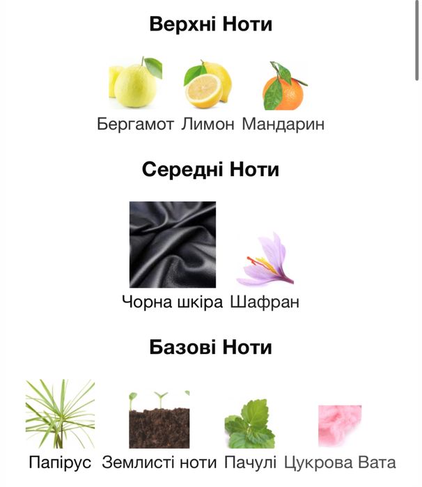 Парфуми/Духи/Туалетна вода Zara, зара, чоловічі парфуми, мужские духи