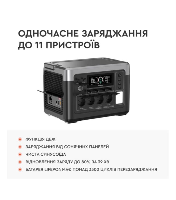 Зарядна станція Oukitel P1000E Plus