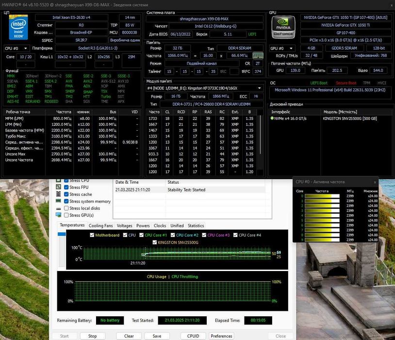 Shnagzhaoyuan X99-D8-MAX (LGA 2011-3) під Intel Xeon v3-v4
