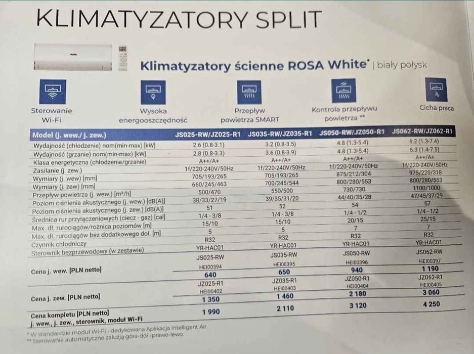 Klimatyzacja klimatyzator Heiko 3.5 kw Poznań