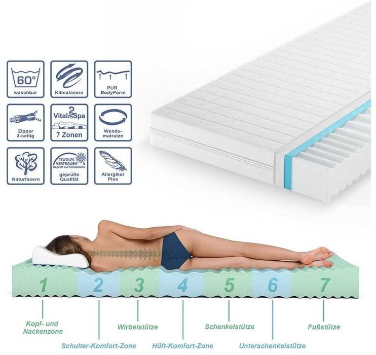 Materac VitaliSpa Calma Comfort różne rozmiary