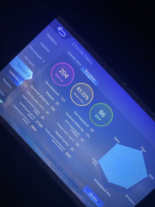 Продам аккаует Mobile Legends