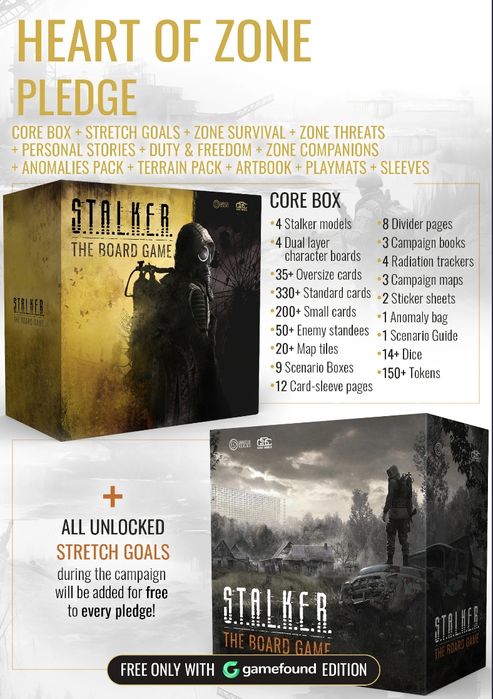 Сталкер. Настільна гра. All in.