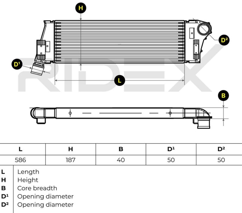 Intercooler Renault 1.5dci 1.9dci