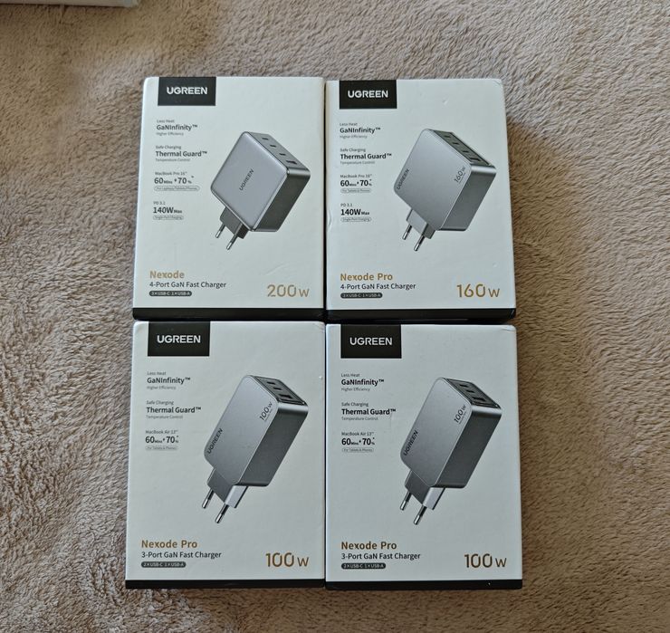 Ugreen GaN Pro X763 160w