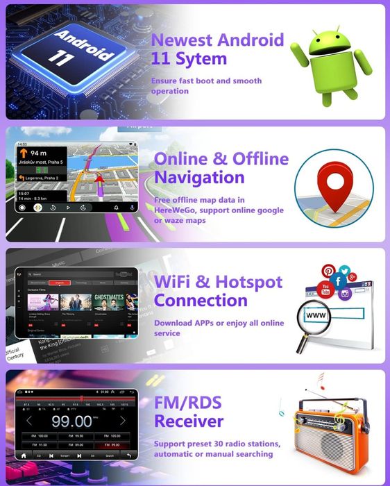 Rádio Fiat Panda 2013 a 2020 android 14 6,2" Carplay GPS 2/32GB NOVO