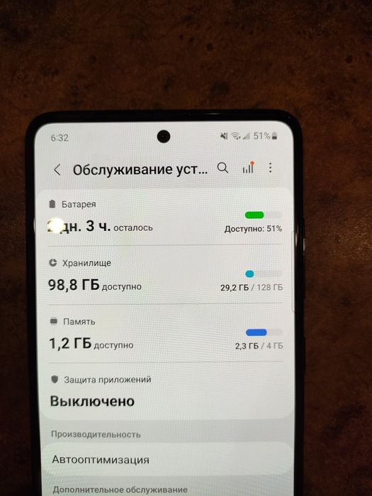 Samsung a51. Версія 4/128. Нормальний стан. Уважно читайте оголошення.