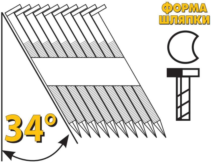 Цвях рейковий по дереву 3,1/90 мм кут 34 градуси (3000 тис шт.)