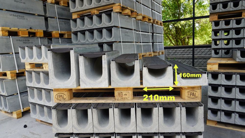 ODWODNIENIE LINIOWE C250 14x12,5 Szyna ocynkowana!