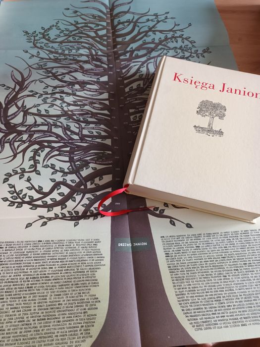 Księga Janion, praca zbiorowa