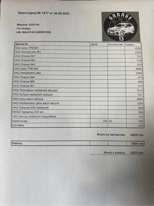 Audi A4 в отличном состоянии, без вложений