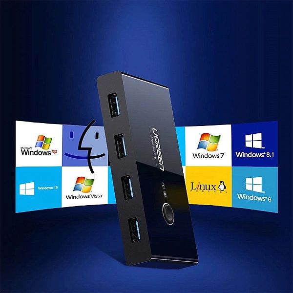 Ugreen switch box HUB przełącznik 4x USB 2.0 rozdzielacz USB na dwa ko