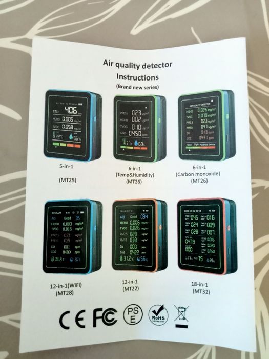 Detektor jakości powietrza 5w1