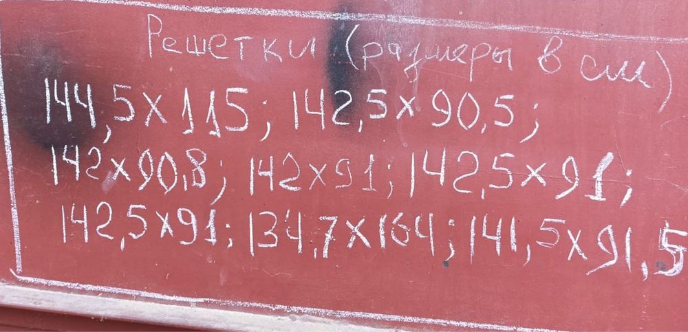 Металеві решітки на вікна