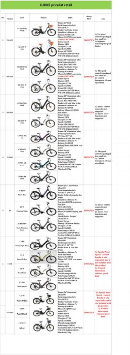 Nowy Rower Elektryczny Męski/Damski 350W 110KM 28" E-bike ZZ-28ST