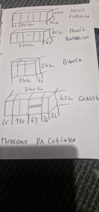 Movel cozinha com pia