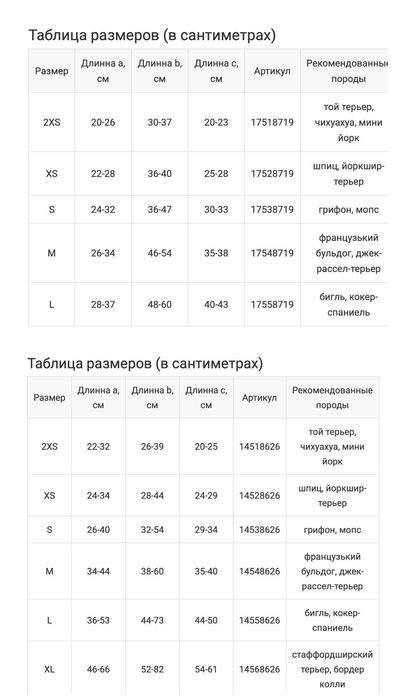 Одежда для Собак Одяг Теплий Худі Накидка Для Кота Трусы Дождевики