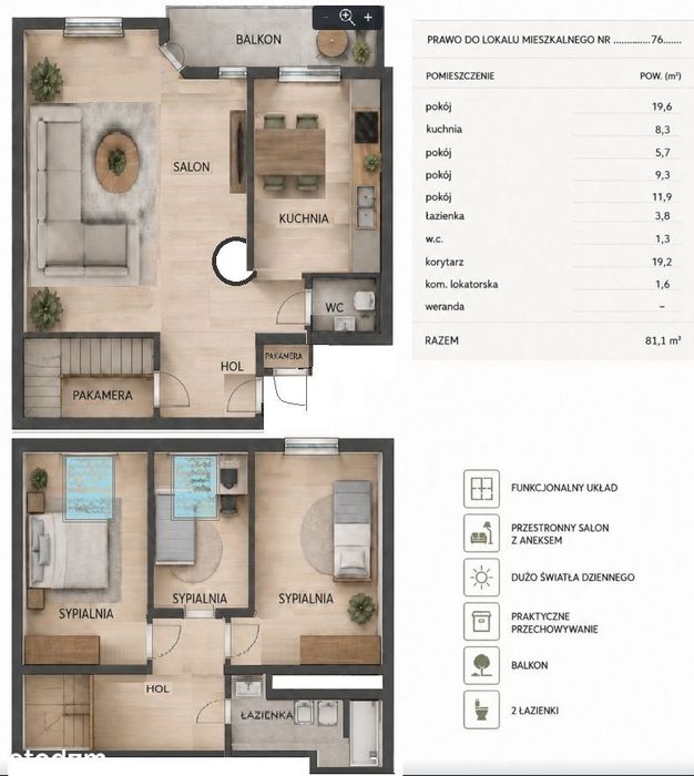 Poznań Wilda dwupoziomowe 4 pokoje 81 m² Wysoki standard Klimatyzacja