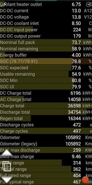 Диагностика аккумулятора Tesla 3/Y