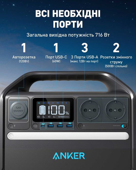 Зарядна станція ANKER 535 PowerHouse - 512Wh/AC 500W/60W 1xPD/3xUSB