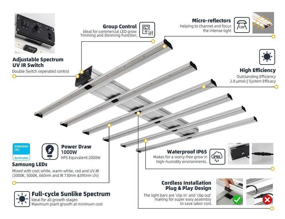 СРОЧНО‼️ Wingrouw PRO 750Вт/ LM301H/ LED Фитолампа для гроубокса