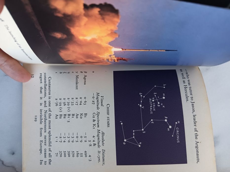 Patrick Moore, The Observer's Book Of Astronomy