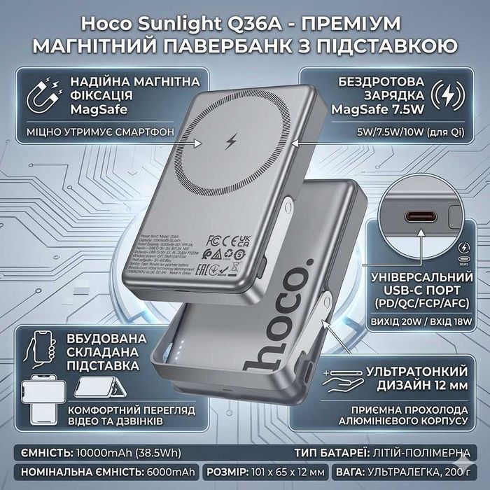 Магнітний павербанк Hoco Sunlight Q36A 10000mAh (MagSafe, 20W, PD/QC)