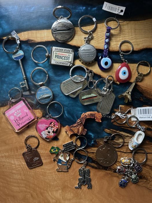 Брелоки, брелки з різних країн