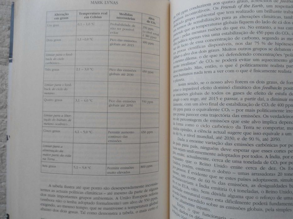 Seis Graus-O Nosso Futuro num planeta em aquecimento de Mark Lynas