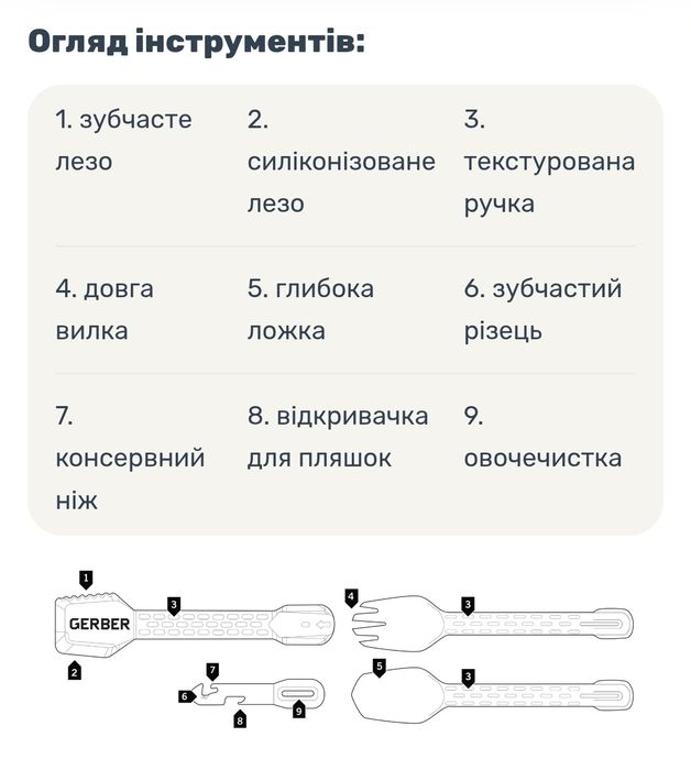 Набір столових приборів Gerber ComplEAT ,столовый набор для туризма