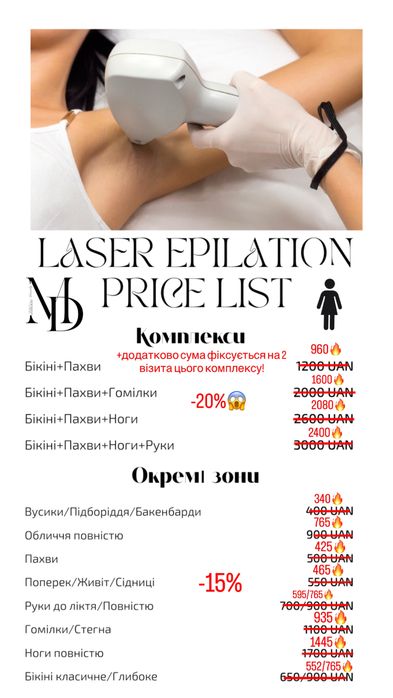 Воскова депіляці/лазерна епіляція