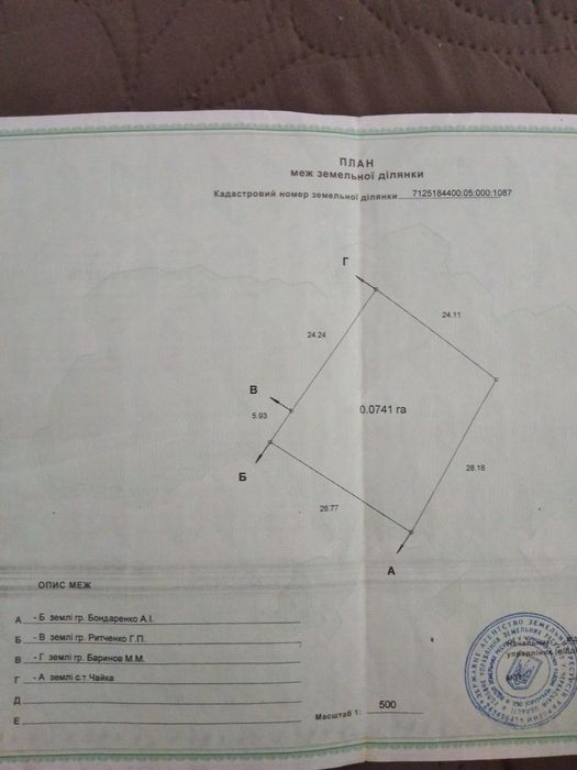 Цена изменена!!! Продажа земли