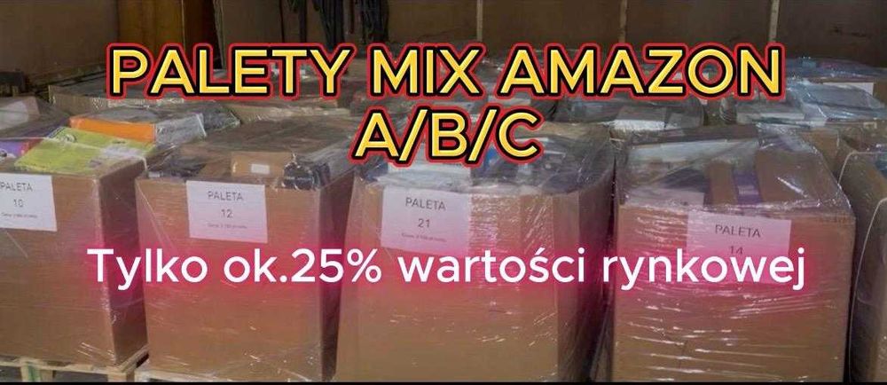 Palety MIX–Zwroty Konsumenckie Amazon Kat. A/B/C Prosto od likwidatora