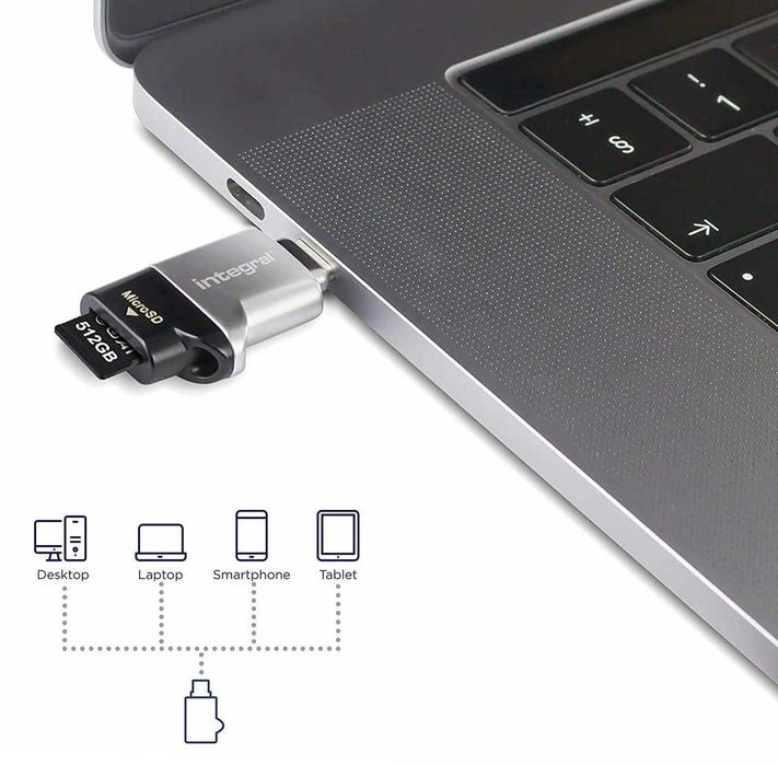 Pen USB-C leitor cartões microSD