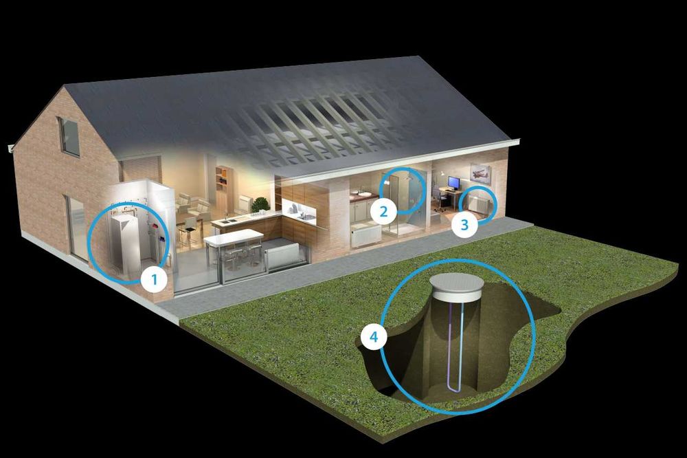 Gruntowa Pompa Ciepła DAIKIN 6kW z ODWIERTAMI