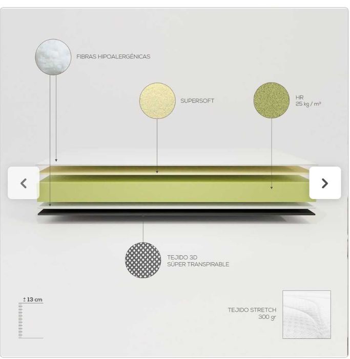 Colchão 120x190 Juma Reversível Firmeza-Dureza Média