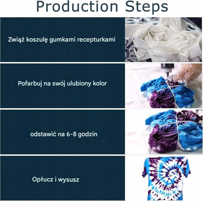 Winsons Farby tekstylne zestaw 5 kolorów barwienie metodą tie dye