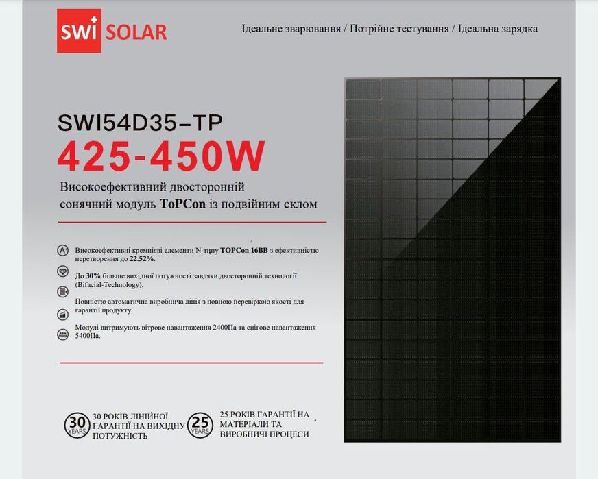 Сонячні панелі w450 - 625 - 720