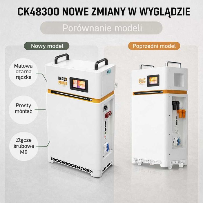 Magazyn Energii Braun Off-Grid 48V 314Ah 16KW LIFEPO4 LFP QQ7 Bogdan
