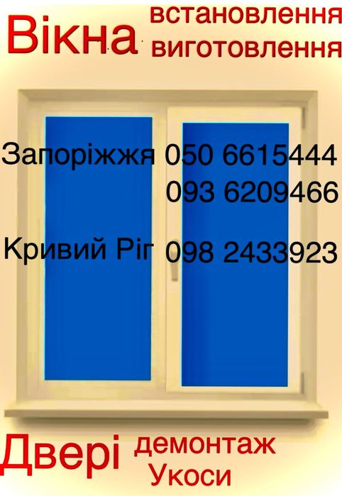 Вікна двері укоси