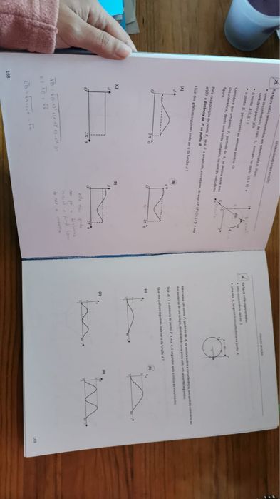 IAVE Matemática A - questões de exames nacionais Funções