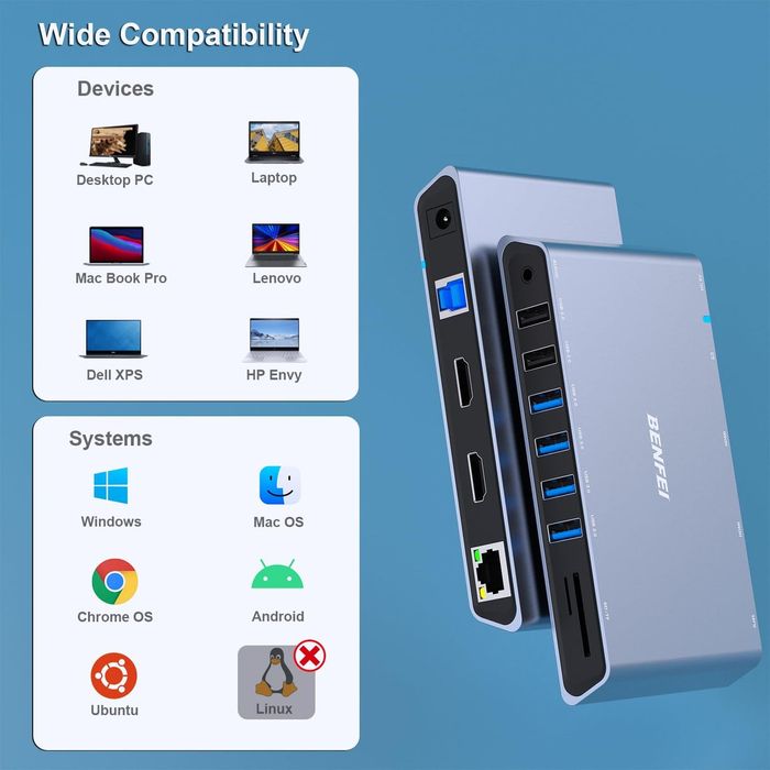 Док станция BENFEI 12-in-1 USB Type-A/USB Type-C
