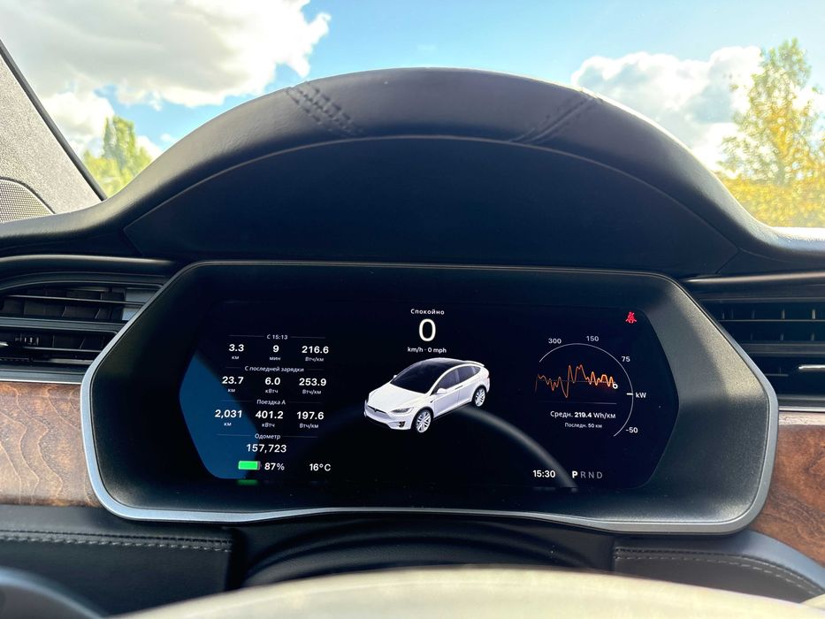 Tesla Model X 2019 VIN 5YJXCBE25KF204311 фото оголошення 17 з 23