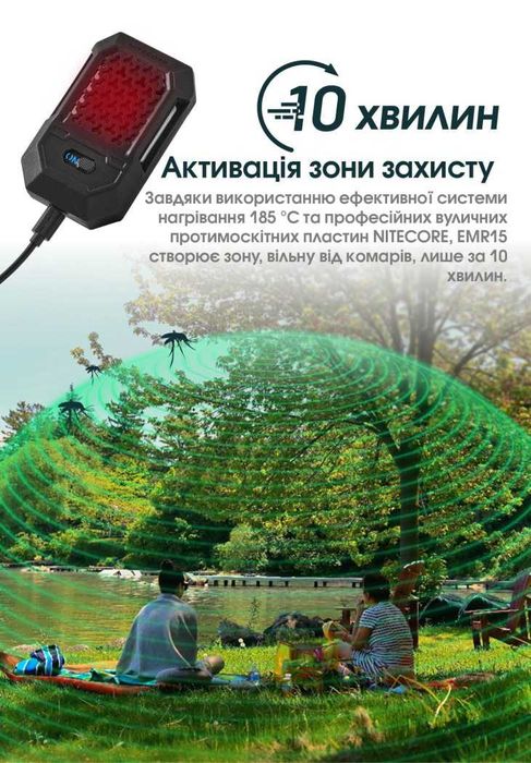 Nitecore EMR15 Фумігатор Портативний, Type-C | ОФ. ГАРАНТІЯ 1 РІК!